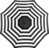 8 Ribs Patio Umbrella